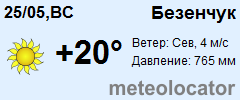 Карта осадков безенчук