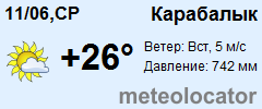 Карта осадков карабалык