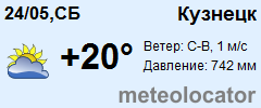 Погода в кузнецке карта