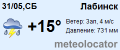 Прогноз погоды лабинск 3 дня