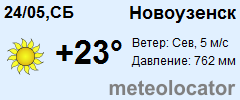 Погода в новоузенске карта