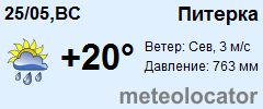 Погода питерка саратовская область карта