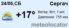 Сергач погода карта осадков
