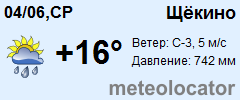 Погода в щекино карта осадков