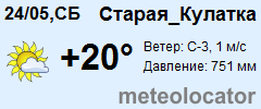 Карта осадков старая кулатка