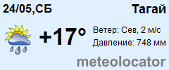 Погода карта тагай