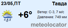 Карта осадков тавда