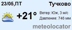 Карта осадков тучково