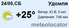 Карта осадков в удомле погода