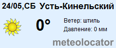 Карта осадков усть кинельский